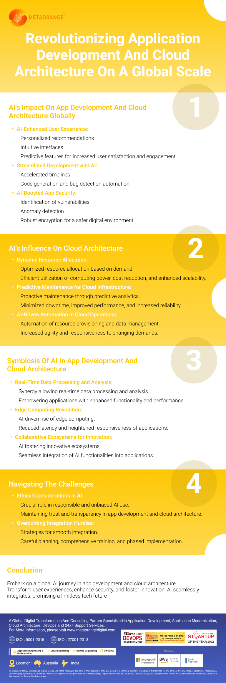 Revolutionizing Application Development & Cloud Architecture on a Global Scale.png